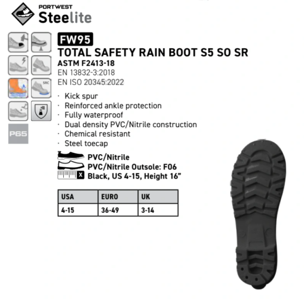 FW95 - Total Safety Rain boot S5 FO Black - Image 2