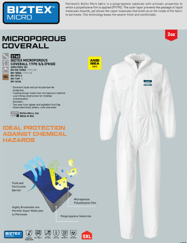 ST40 - BizTex Microporous Coverall Type 5/6 (PK50) - Image 2