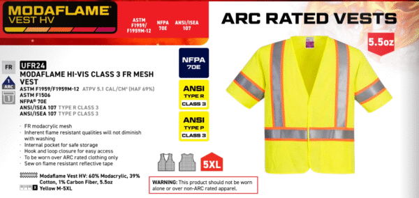 UFR24 - Modaflame Hi-Vis Class 3 FR Mesh Vest Yellow - Image 3