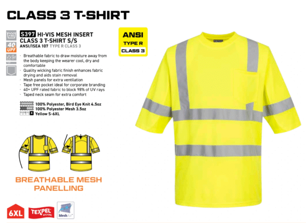 S397 - Hi-Vis Mesh Insert Class 3 T-Shirt S/S Yellow - Image 3